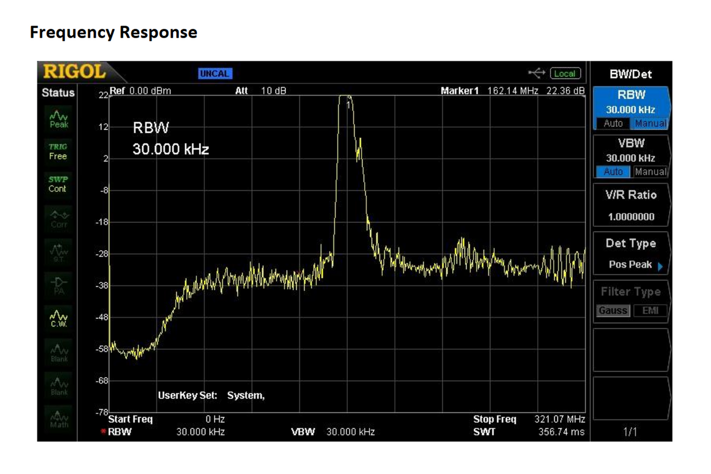 Uputronics Filtered Preamplifier for AIS
